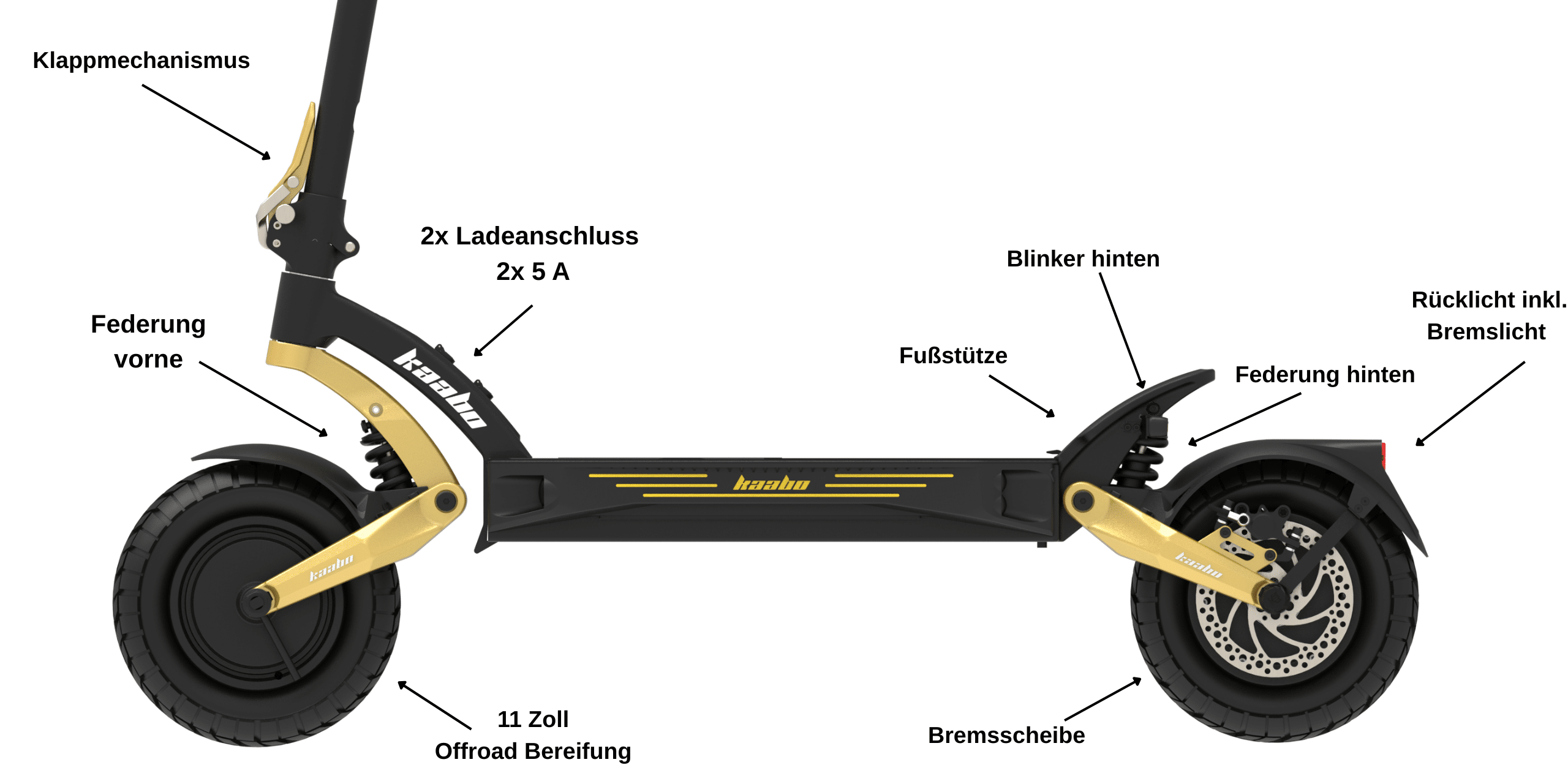Federung vorne 145 mm-3